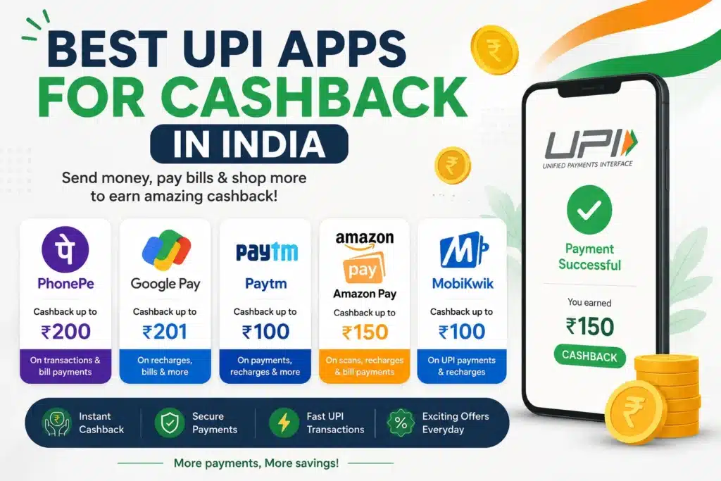 Best UPI Apps for Cashback in India 2026: Compare the Top Apps for Maximum Rewards Best UPI apps for cashback in India 2026 comparison featuring PhonePe, Google Pay, super.money, Kiwi, MobiKwik, Navi, BHIM, Amazon Pay, CRED, and Paytm.